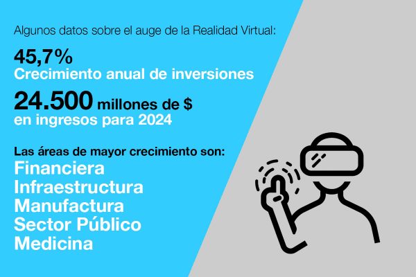 La Realidad Virtual se abre paso en las formaciones laborales
