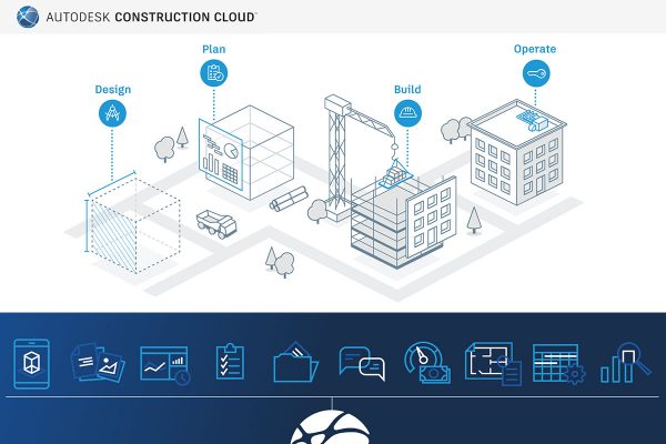 AAJ210-futuro-trabajo-remoto-AEC-construction-cloud-Cloud El futuro del trabajo en remoto: AEC Construction Cloud