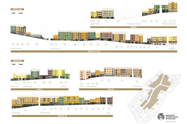 Rehabilitación de Edificios para ciudades eficientes