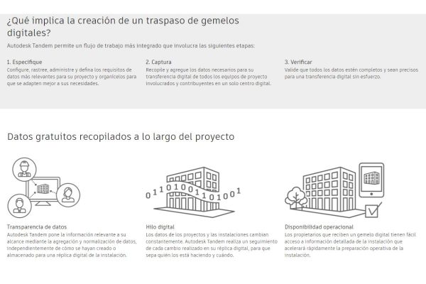 El futuro del Gemelo Digital en la construcción