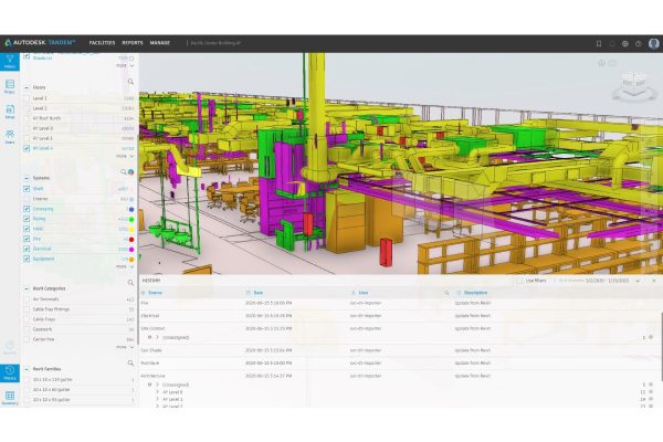 El futuro del Gemelo Digital en la construcción