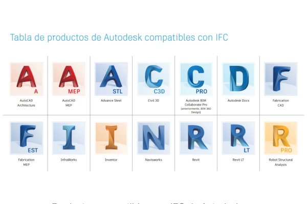 AAJ280-transformacion-digital-industria-agua-eficiente-autodesk BIM con estándares abiertos y colaborativos ¿Cuáles son las ventajas?