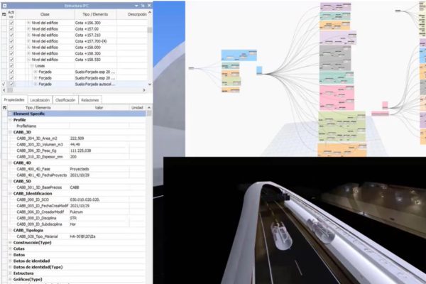 Transformación digital en la construcción de carreteras