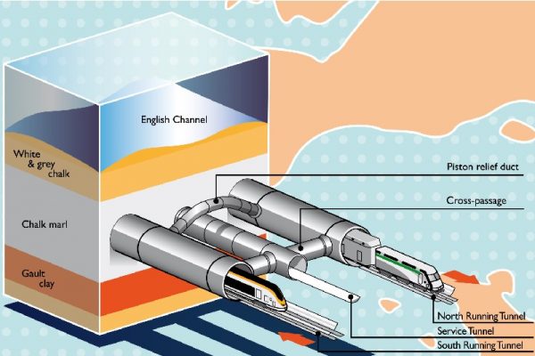AAJ348-construyendo-tuneles-bajo-agua-tecnologia-avanzada-1 Construyendo túneles bajo el agua: tecnología de avanzada