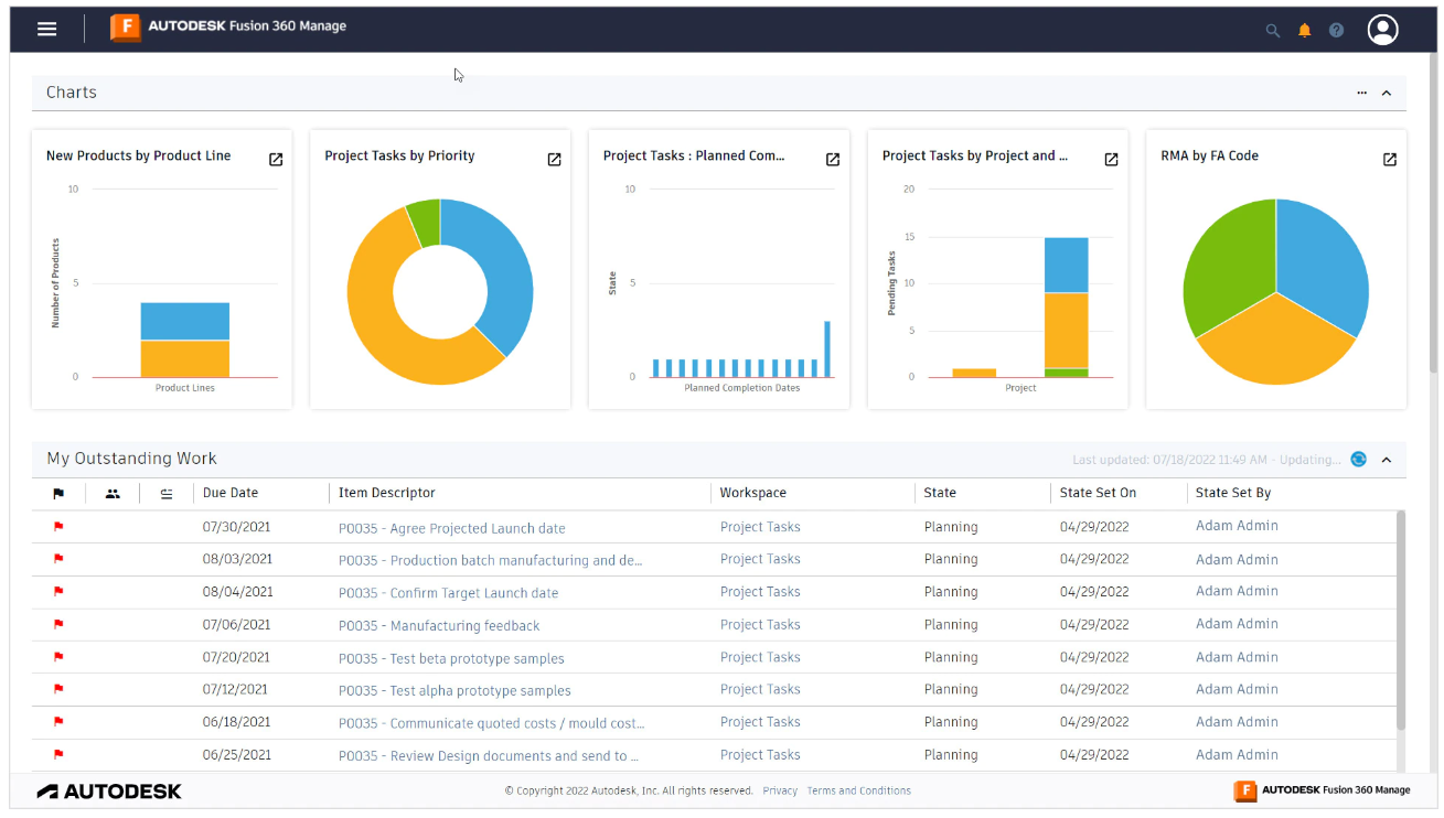 Conectar personas, procesos y datos al fabricar con Upchain
